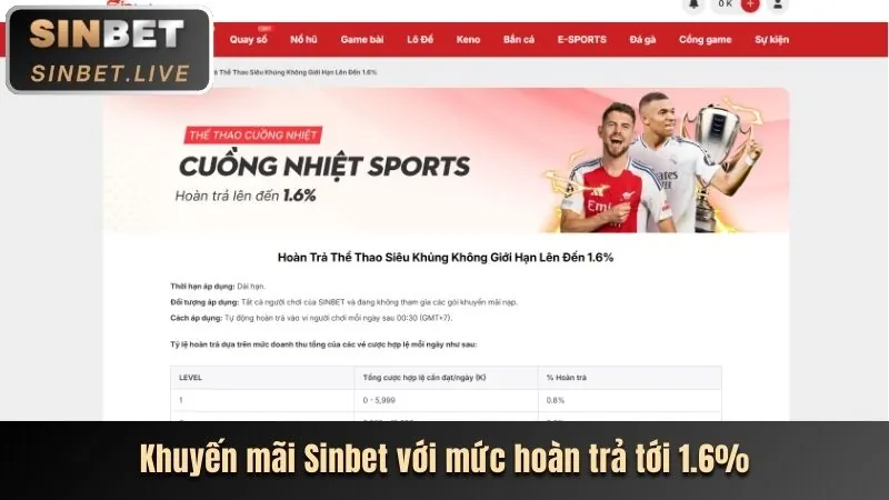 Tải ứng dụng Thabet